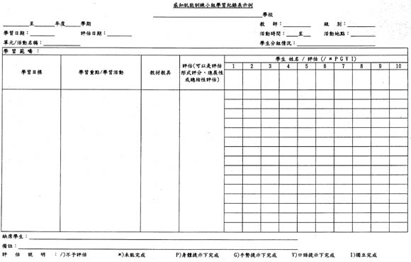 感知肌能訓練小組學習紀錄表示例 - 示例表格