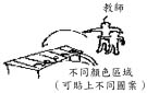 ���P�C��ϰ�i�K�W���P�Ϯ�