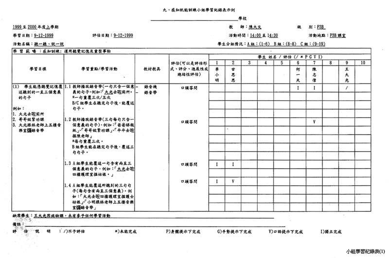 �������ܨ�